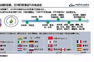 开云全站官网入口官网截图4