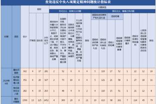 巴尔科拉：这个进球让我等了很久，胜利增强了战多特的信心